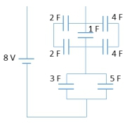 Circuit diagram showing capacitors with values, illustrating a problem on charge in a capacitor circuit.