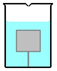 A wooden cube submerged in water, 2m below the surface, illustrating pressure differences.