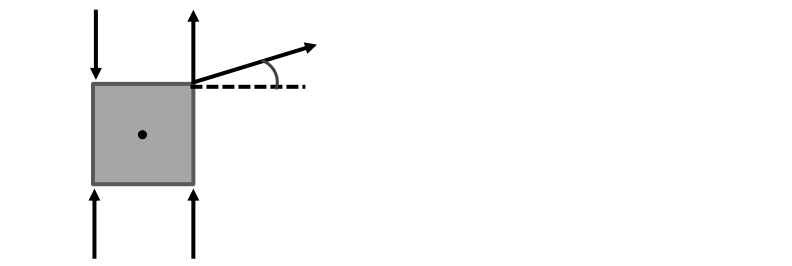 Diagram of a square with forces acting on it at a 30° angle, illustrating torque calculation.