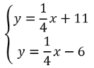 Two linear equations with equal slopes and different y-intercepts, indicating no solution.