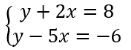 Image showing a system of two linear equations: y + 2x = 8 and y - 5x = -6.