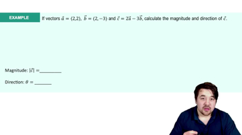 Finding Direction of a Vector Example 1