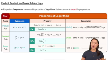 Product, Quotient, and Power Rules of Logs