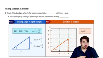 Finding Direction of a Vector