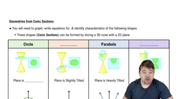 Geometries from Conic Sections