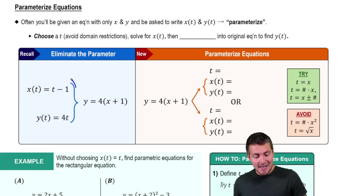 Parameterizing Equations