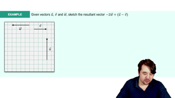 Multiplying Vectors By Scalars Example 1