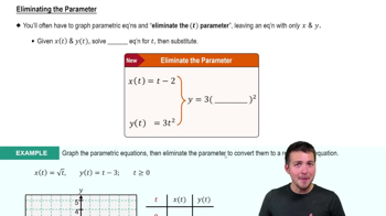 Eliminating the Parameter