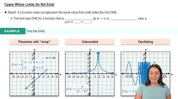 Cases Where Limits Do Not Exist