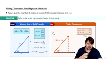 Finding Components from Direction and Magnitude