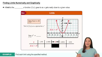 Finding Limits Numerically and Graphically