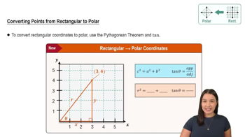 Convert Points from Rectangular to Polar