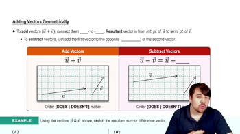 Adding Vectors Geometrically