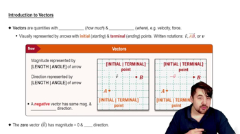 Introduction to Vectors