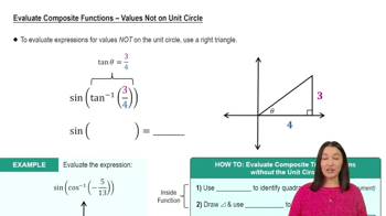 Evaluate Composite Functions - Values Not on Unit Circle