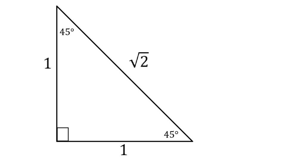 Diagram of a right triangle with angles 45°, 45° and sides labeled 1, 1, and √2.