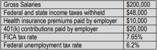 Table showing payroll details including gross salaries, tax withholdings, employer benefits, and tax rates with corresponding amounts.