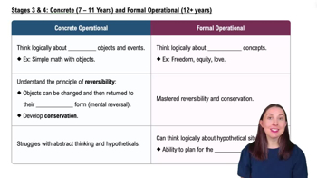 Stages 3 & 4: Concrete (7 - 11 Years) and Formal Operational (12+ Years)