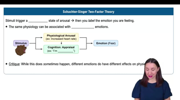 Schachter-Singer Two-Factor Theory