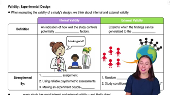 Validity: Experimental Design