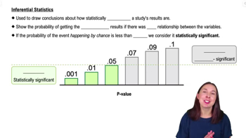 Inferential Statistics