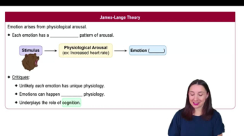 James-Lange Theory