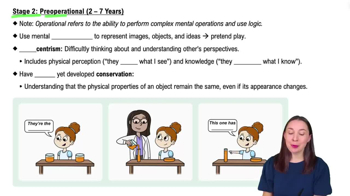 Stage 2: Preoperational (2 - 7 Years)