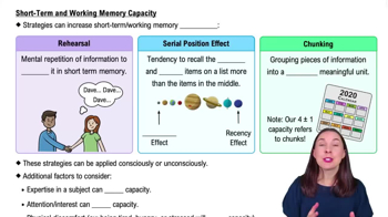 Short-Term and Working Memory Capacity