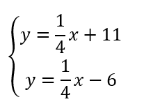 System of two linear equations with equal slopes and different y-intercepts, indicating no solutions.