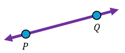 Purple arrow labeled PQ with points P and Q, illustrating a geometric figure to identify as line, ray, or segment.