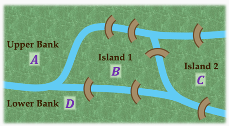 Map of Konigsberg showing four land areas labeled A, B, C, and D connected by seven bridges represented as edges.