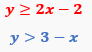 Graph showing two linear inequalities with shaded solution regions and their overlapping area indicated.