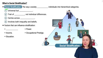 What is Social Stratification?