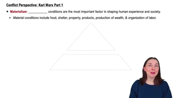 Conflict Perspective: Karl Marx Part 1