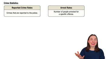 Crime Statistics