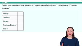 Health and Society Example 2