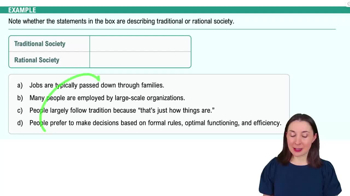 Theoretical Perspectives on Society Example 5