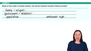 Types of Societies Example 2