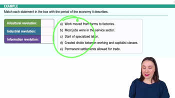 Historic Role of the Economy Example 1
