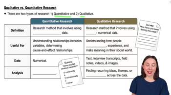 Qualitative vs. Quantitative Research