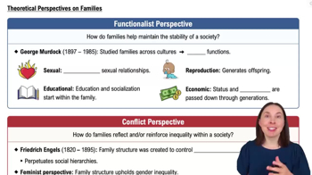 Theoretical Perspectives on Families