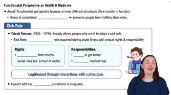 Functionalist Perspective on Health & Medicine