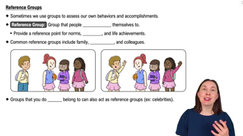 Reference Groups