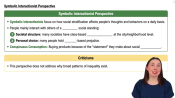 Symbolic Interactionist Perspective