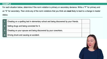 Theoretical Perspectives on Deviance Example 5