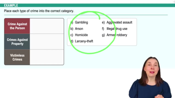 Crime in the United States Example 1