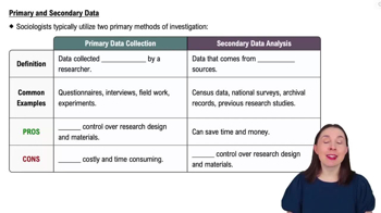 Primary and Secondary Data