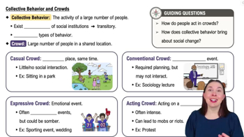 Collective Behavior and Crowds