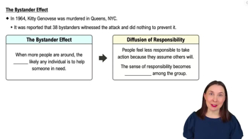 The Bystander Effect