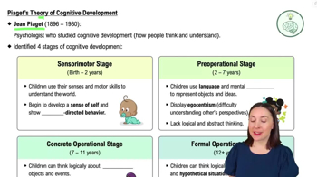 Piaget's Theory of Cognitive Development
